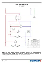 Предварительный просмотр 16 страницы ROBAND GSA610 Operating Instructions Manual