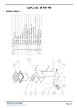 Preview for 11 page of ROBAND MH16 Operating Instructions Manual