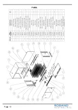 Предварительный просмотр 16 страницы ROBAND PA100 Operating Instructions Manual