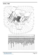 Preview for 15 page of ROBAND PM60 Operating Instructions Manual