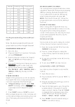 Preview for 6 page of ROBAND ROBATHERM RM1434 Instruction Manual