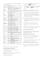 Preview for 7 page of ROBAND ROBATHERM RM1434 Instruction Manual