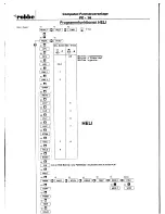 Preview for 97 page of ROBBE-Futaba FC-16 Operating Instructions Manual