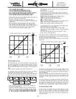 Preview for 43 page of ROBBE-Futaba FX-18 NC Instruction Manual