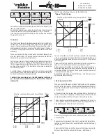 Preview for 44 page of ROBBE-Futaba FX-18 NC Instruction Manual