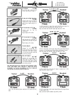 Preview for 54 page of ROBBE-Futaba FX-18 NC Instruction Manual