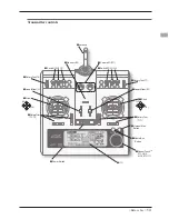 Preview for 13 page of ROBBE-Futaba FX-32 Instruction Manual