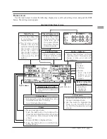 Предварительный просмотр 33 страницы ROBBE-Futaba FX-32 Instruction Manual