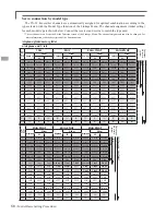 Предварительный просмотр 58 страницы ROBBE-Futaba FX-32 Instruction Manual