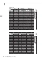 Предварительный просмотр 60 страницы ROBBE-Futaba FX-32 Instruction Manual