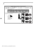 Предварительный просмотр 142 страницы ROBBE-Futaba FX-32 Instruction Manual