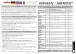 Предварительный просмотр 9 страницы ROBBE 2668 Instruction And User'S Manual