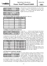 Preview for 38 page of ROBBE 8565 Operating Instructions Manual