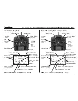 Предварительный просмотр 7 страницы ROBBE ARROW PLUS TRAINER EVOLUTION Operating Instructions Manual