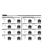 Preview for 15 page of ROBBE blue arrow 1.0 3D Operating Instructions Manual