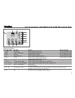 Preview for 9 page of ROBBE BLUE ARROW CP120 S-FHSS RTB Operating Instructions Manual