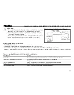 Preview for 11 page of ROBBE BLUE ARROW CP120 S-FHSS RTB Operating Instructions Manual