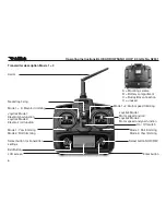 Предварительный просмотр 6 страницы ROBBE BLUE ARROW NANO LOOP 2.4 GHz Operating Instructions Manual