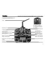 Предварительный просмотр 7 страницы ROBBE BLUE ARROW NANO LOOP 2.4 GHz Operating Instructions Manual