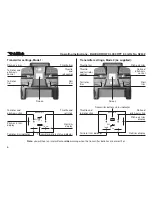 Preview for 6 page of ROBBE BLUE ARROW XL 490 Operating Instructions Manual