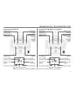 Preview for 7 page of ROBBE BO 105 Red Bull SR FTR RTF 2.4 GHz Operating Instructions Manual