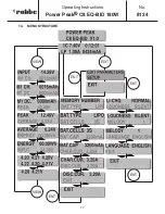 Preview for 41 page of ROBBE C8 EQ-BID 180W Power Peak Operating Instructions Manual