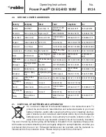 Preview for 47 page of ROBBE C8 EQ-BID 180W Power Peak Operating Instructions Manual