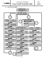 Preview for 65 page of ROBBE C8 EQ-BID 180W Power Peak Operating Instructions Manual