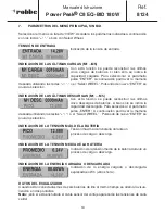 Preview for 106 page of ROBBE C8 EQ-BID 180W Power Peak Operating Instructions Manual