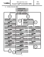 Preview for 113 page of ROBBE C8 EQ-BID 180W Power Peak Operating Instructions Manual