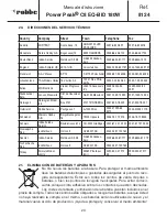 Preview for 119 page of ROBBE C8 EQ-BID 180W Power Peak Operating Instructions Manual