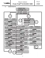 Preview for 137 page of ROBBE C8 EQ-BID 180W Power Peak Operating Instructions Manual