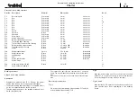 Preview for 4 page of ROBBE Charter 3183 Assembly And Operating Instructions Manual