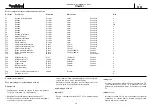 Preview for 26 page of ROBBE Charter 3183 Assembly And Operating Instructions Manual