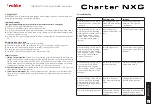 Preview for 13 page of ROBBE Charter NXG Instruction And User'S Manual