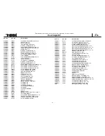 Preview for 21 page of ROBBE Dark Knight EP 2036 Operating Instructions Manual