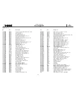 Preview for 26 page of ROBBE Dark Knight EP 2036 Operating Instructions Manual