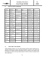 Preview for 45 page of ROBBE Duo-Power 8S EQ Operating Instructions Manual