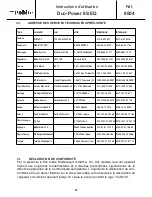 Preview for 67 page of ROBBE Duo-Power 8S EQ Operating Instructions Manual