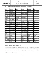 Preview for 111 page of ROBBE Duo-Power 8S EQ Operating Instructions Manual