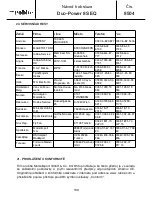 Preview for 133 page of ROBBE Duo-Power 8S EQ Operating Instructions Manual