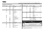 Предварительный просмотр 13 страницы ROBBE DUSSELDORF 1195 Building Instructions