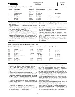 Предварительный просмотр 10 страницы ROBBE Hot Shot 3078 Building Instructions