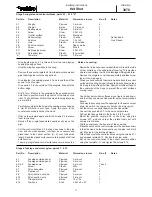 Предварительный просмотр 11 страницы ROBBE Hot Shot 3078 Building Instructions