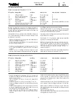 Предварительный просмотр 15 страницы ROBBE Hot Shot 3078 Building Instructions