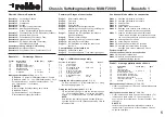 Preview for 5 page of ROBBE MAN F2000 lorry tractor unit Assembly And Operating Instructions Manual