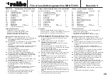 Preview for 29 page of ROBBE MAN F2000 lorry tractor unit Assembly And Operating Instructions Manual