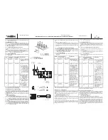 ROBBE Multi-Switch Prop 12+2 18370 Operating Instructions preview