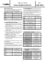 Preview for 14 page of ROBBE Power Peak A4 EQ-LCD 8559 Operating Instructions Manual