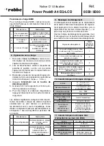 Preview for 22 page of ROBBE Power Peak A4 EQ-LCD 8559 Operating Instructions Manual